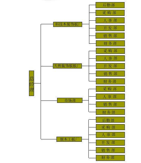 QQ截圖20190911135934.png QQ截圖20190911135934.png